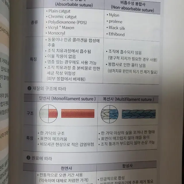 프셉마음 수술실