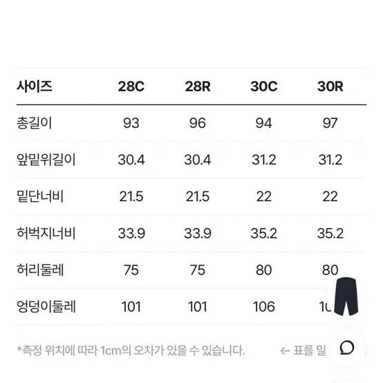 아모프레 28r사이즈 네이비 치노 팬츠 팝니다.