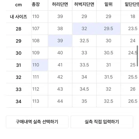 모드나인 턴미온31사이즈