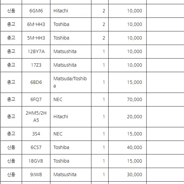 일제 신품/중고 진공관 개당 판매/가격표 참조