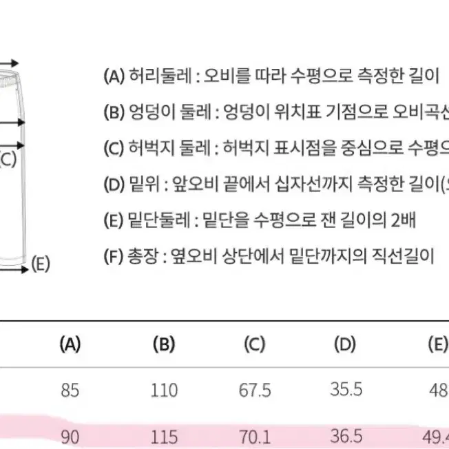 (새상품) 후아유 데님 멜빵바지 오버롤 M