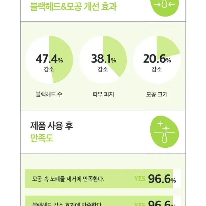 차앤박 코팩 4개입