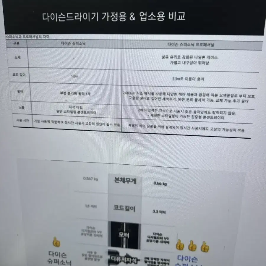 다이슨 슈퍼소닉 프로페셔널 에디션 전문가용 드라이기 풀구성