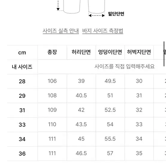 앤더슨벨 브릭 커브 패널 와이드 진 31