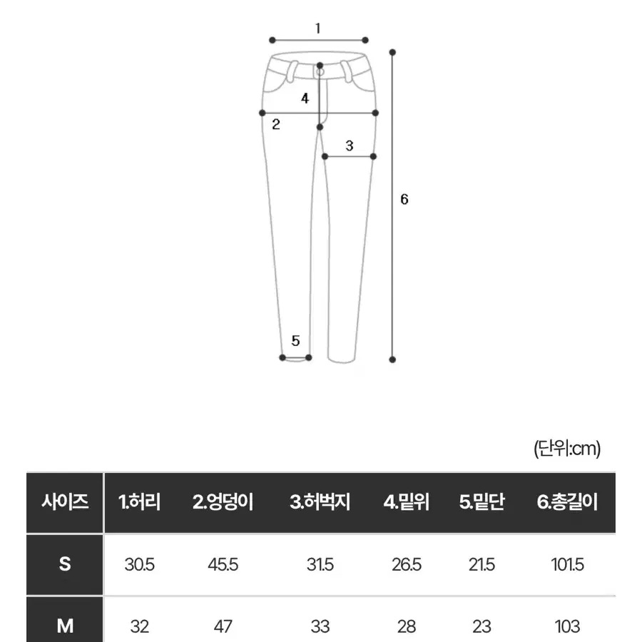 논코드 블루 디스트로이드 워시드 데님 팬츠 S