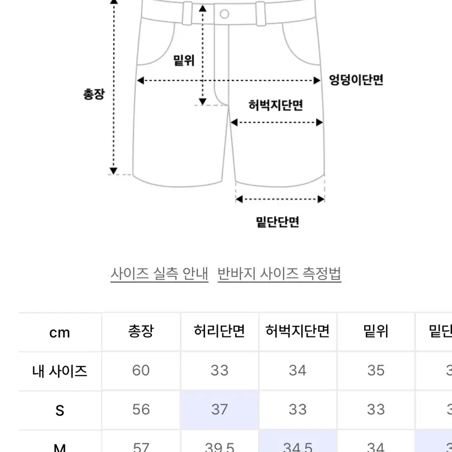 시그니처 더블스티치 오버핏 버뮤다 팬츠