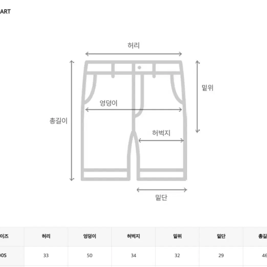 새상품) 챔피온 반바지 / 나일론 카고 숏팬츠 S