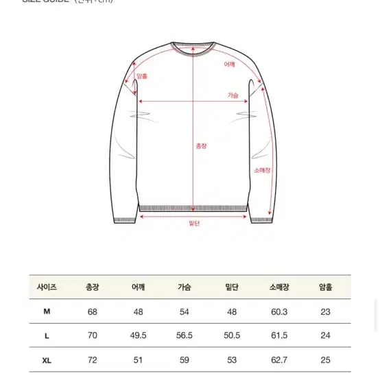 (ㄹㅇ 마지막 가격내림) 세터 더블린 언발란스 니트 (M)