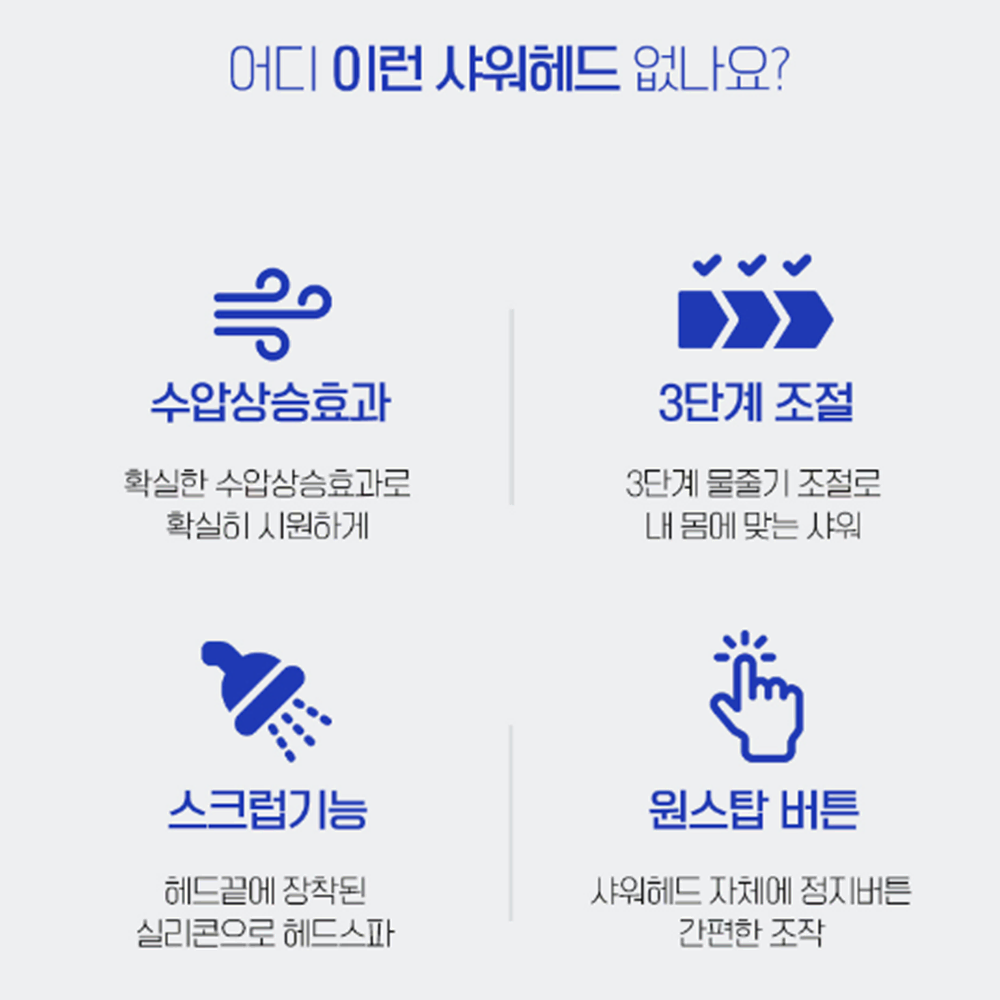 [무배] 3단 샤워 헤드 + 필터 6개 세트 / 여행용 수압 상승