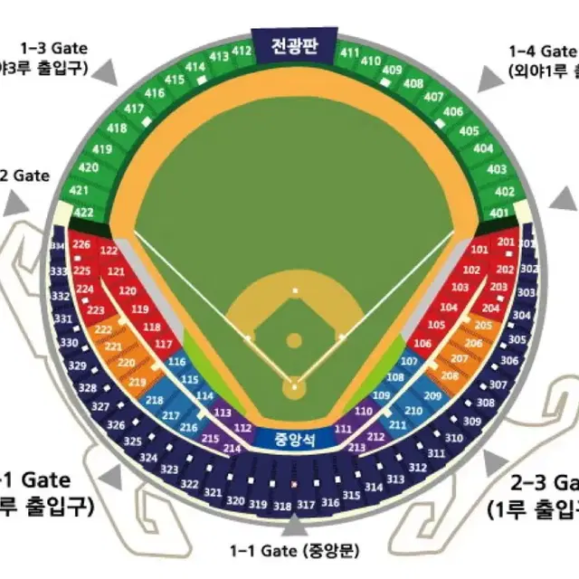 9.19 두산 기아 전 3루 레드존 2역석 <- ->네이비석 중앙 2연석