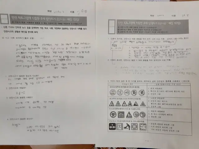 blb 노토리우스 카본 삼발이