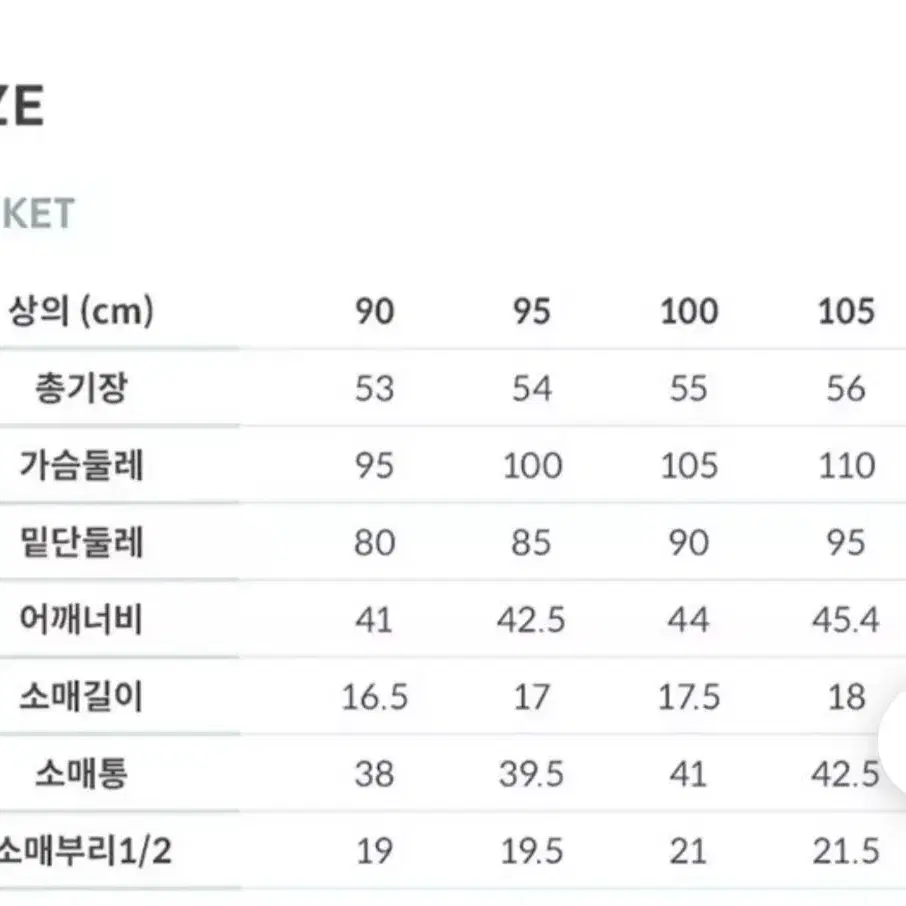 [새옷] 커터앤벅 골프셋업 3종세트 90 (자켓+반바지+긴바지)