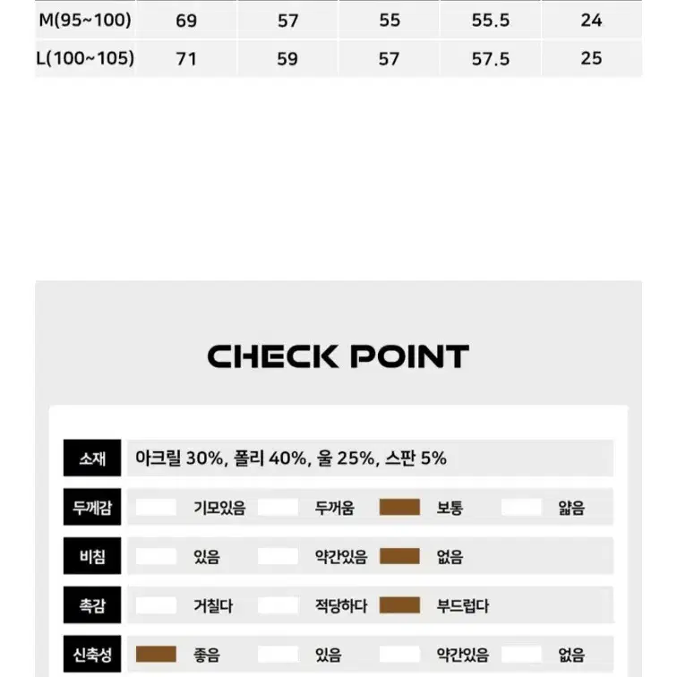 쫀쫀한 로건 워셔블(세탁가능) 하찌 니트 아이보리 색상  L 사이즈