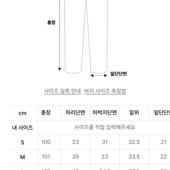 [M=2]rdvz 스티치 포인트 데님팬츠 블랙