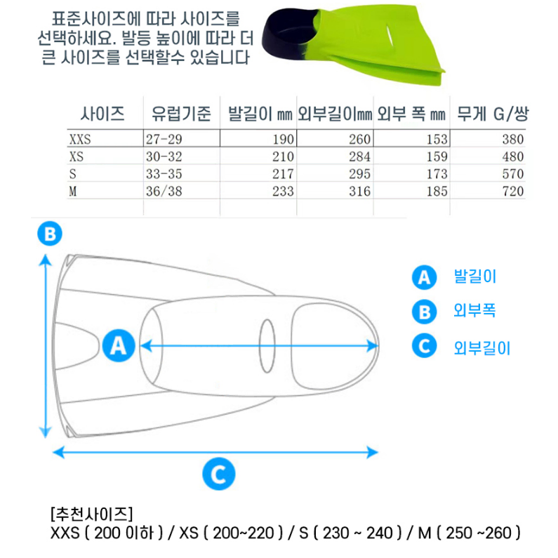 [새상품] 숏핀 오리발 수영장 강습용 숏오리발