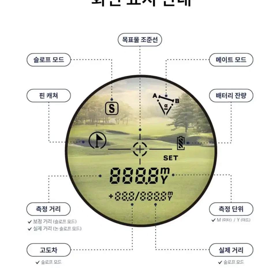 거리측정기 R2G 메이트원+테크스킨케이스