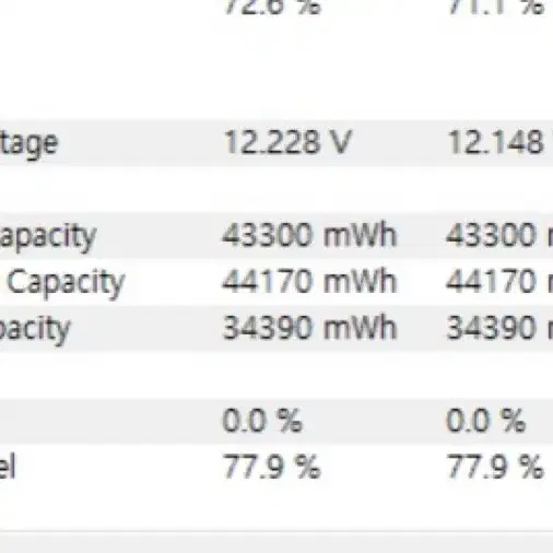 2024 HP 파빌리온 에어로 13 노트북 급처