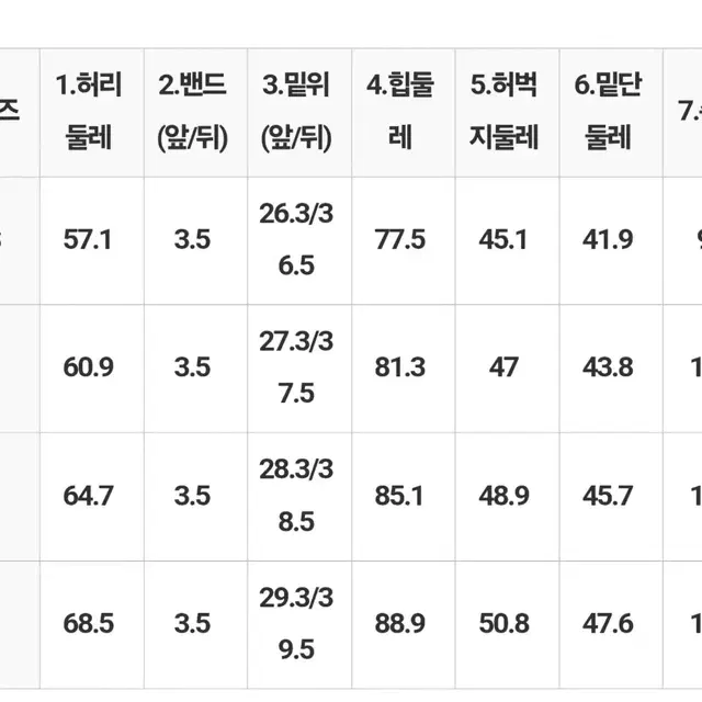 카인다미 골반볼륨업 화이트 슬림 세미부츠컷 골반뽕 화이트데님S