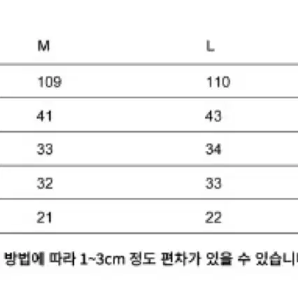 브랜드 사이드체크 청바지 새제품 싸게 팔아요