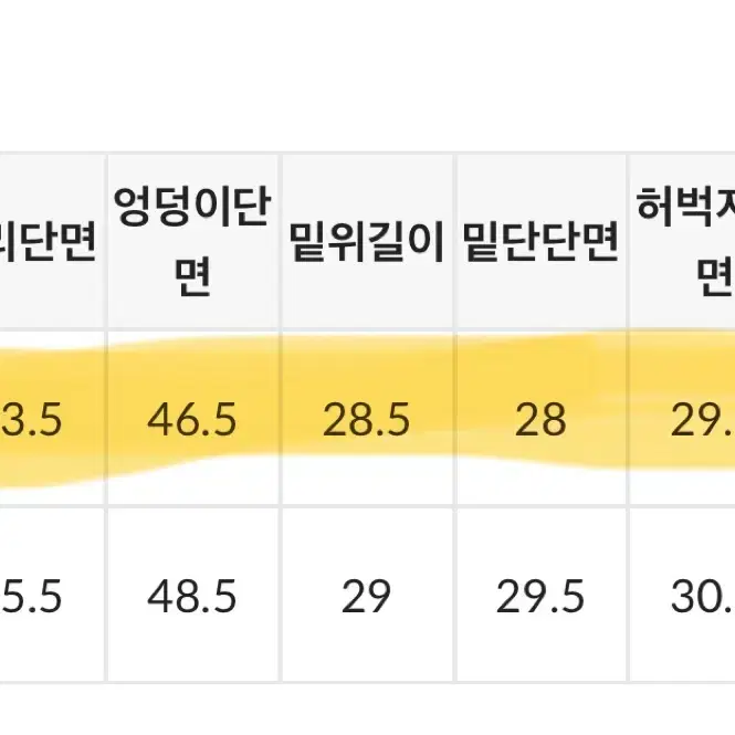 블랙업 밴딩팬츠 반바지 숏팬츠 3부 돌핀 블랙 s