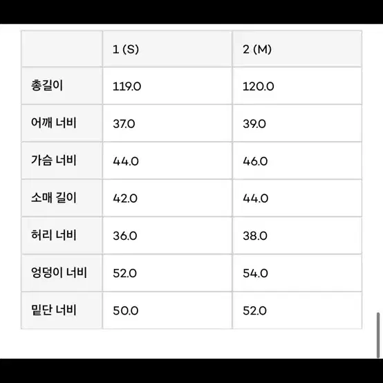 킨더살몬 실루엣 셔츠 원피스 사이즈 s