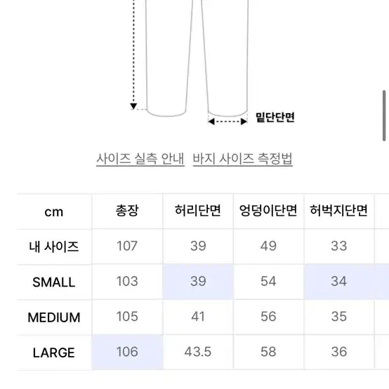 트래블 카펜터 데님 팬츠 M