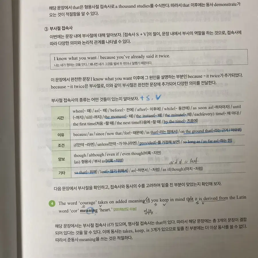 믿어봐 어법편 조정식