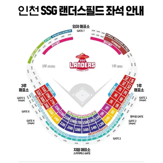 9윌 20일 SSG VS 키움 노브랜드 테이블