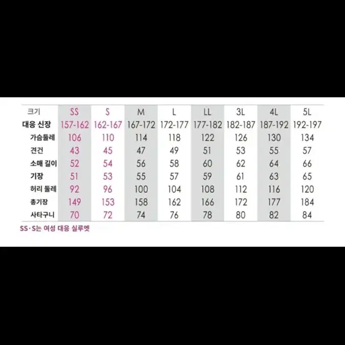 디키즈 커버롤 점프슈트 워크 빅사이즈4L 치카노 춀로