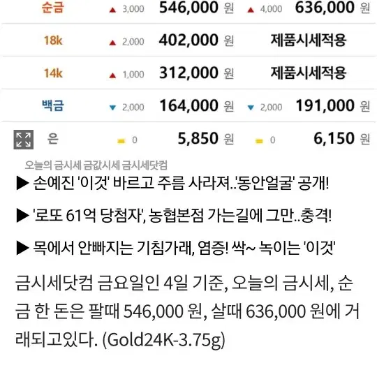 18k로즈골드 펜던트 3돈팝니다