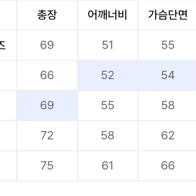 로맨틱크라운 브이넥 스포츠 져지 반팔 새옷 화이트(흰색)