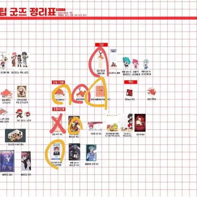 잠뜰굿즈 원가에 매입합니다.