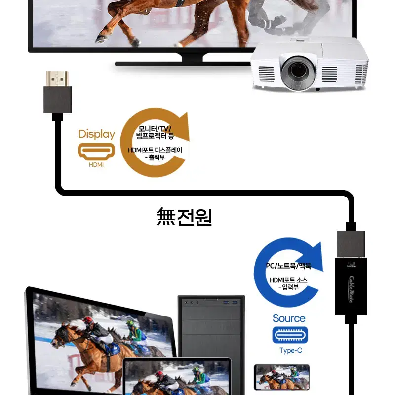 C타입 to HDMI 모니터 변환 컨버터 [삼성덱스지원]