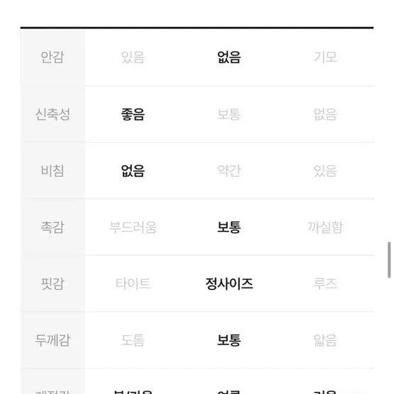 에이블리 하이웨스트 부츠컷 생지 스판 데님 팬츠