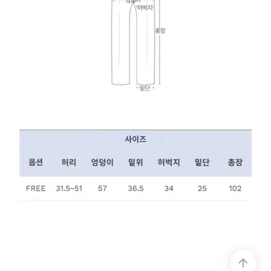 생지데님팬츠 논페이드 베이직포인트