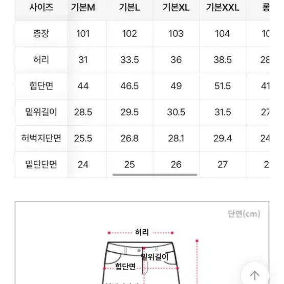 에이블리 세미부츠컷 청바지