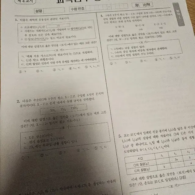 시대인재 신지호 프리미엄 모의고사 화학1