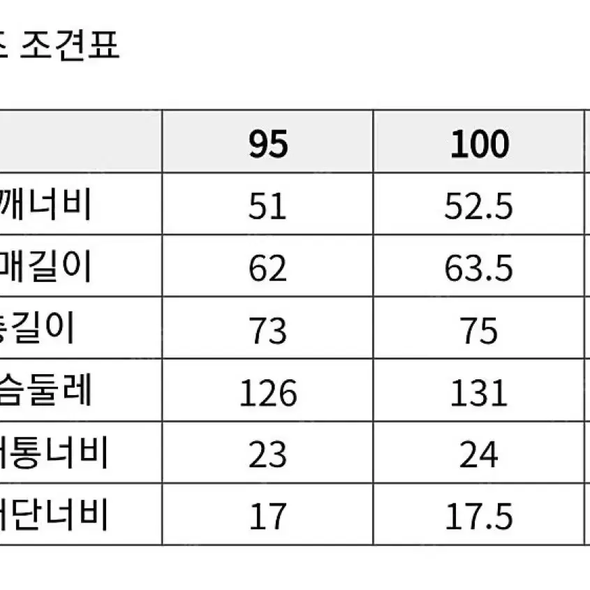 커스텀멜로우 피코트