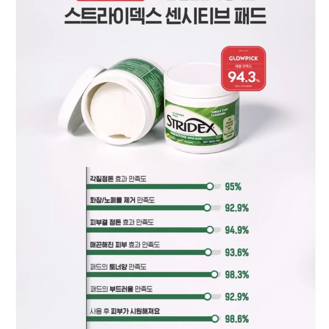 STRIDEX 스트라이덱스 각질패드 BHA 0.5