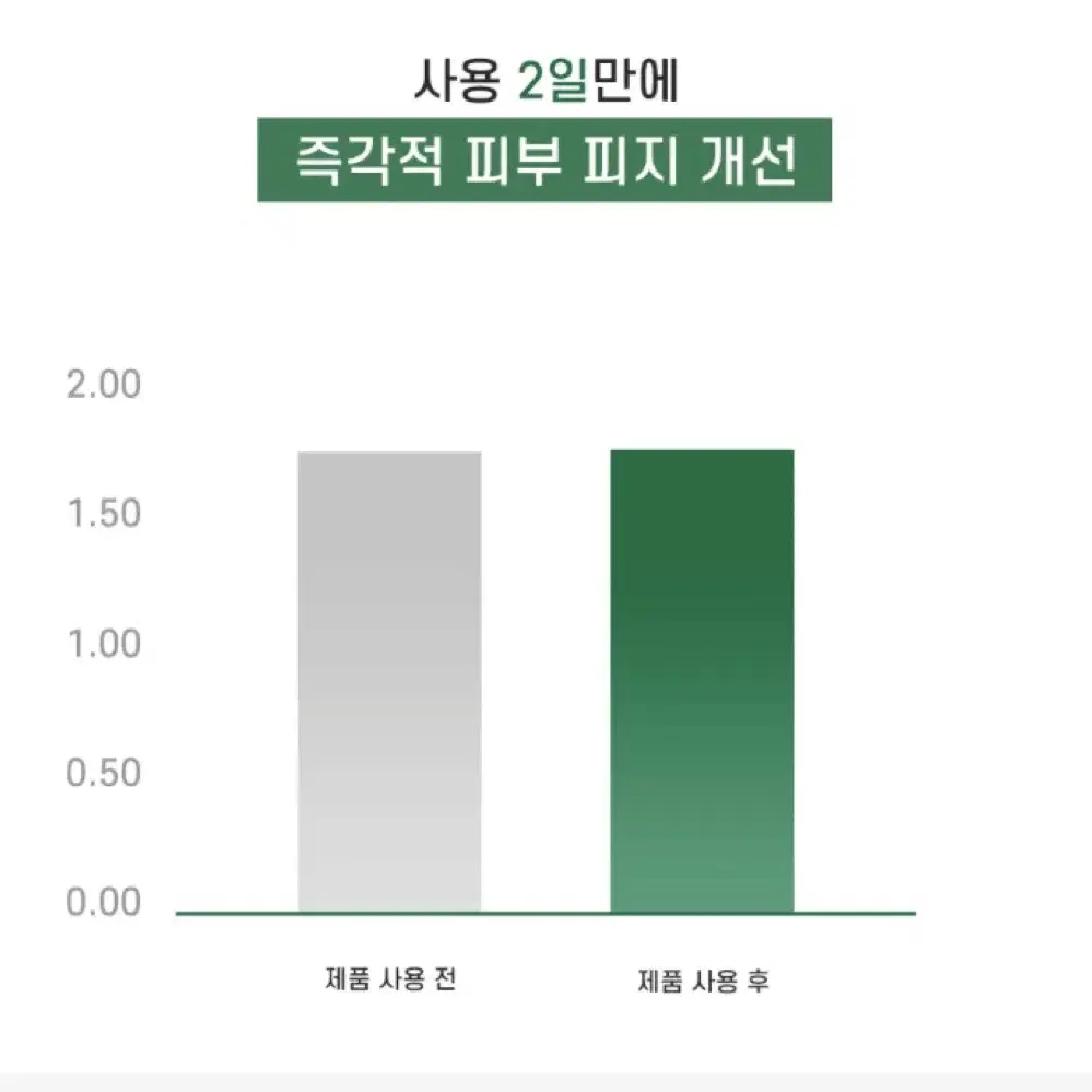 STRIDEX 스트라이덱스 각질패드 BHA 0.5