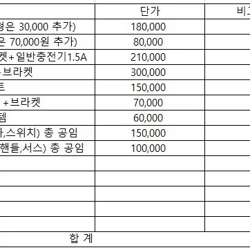 이지베이션 슈퍼살롱 킥보드(기함급)동영상첨부