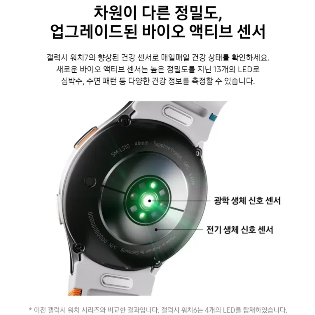 새상품)갤럭시 워치7 40mm (블루투) SM-L300N 크림(원가28)