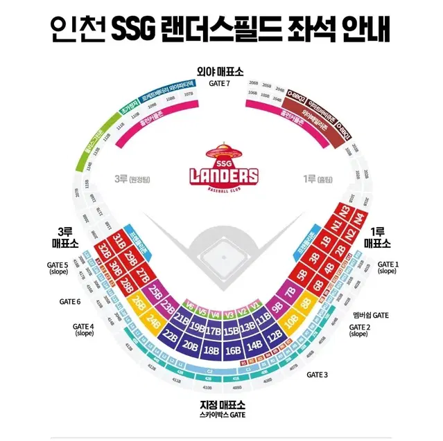 9윌 20일 SSG VS 키움 노브랜드 테이블