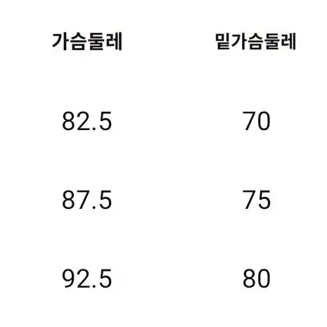 새상품) 2cm 6cm 뽕브라