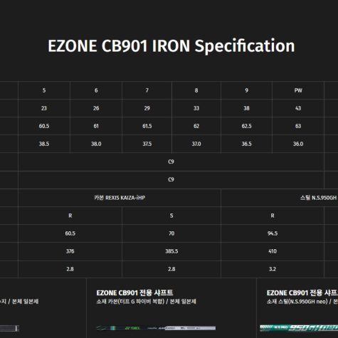 요넥스 이존 CB901 포지드 아이언세트 8개 스틸아이언 카본아이언