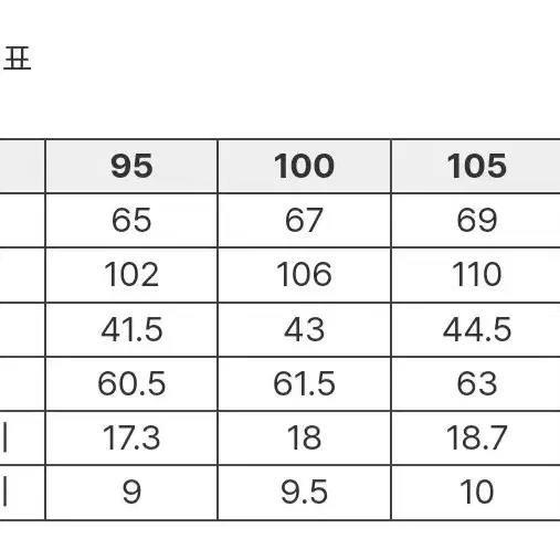 새상품)[브렌우드] NC15 워셔블 컬러 블록 이노버 니트