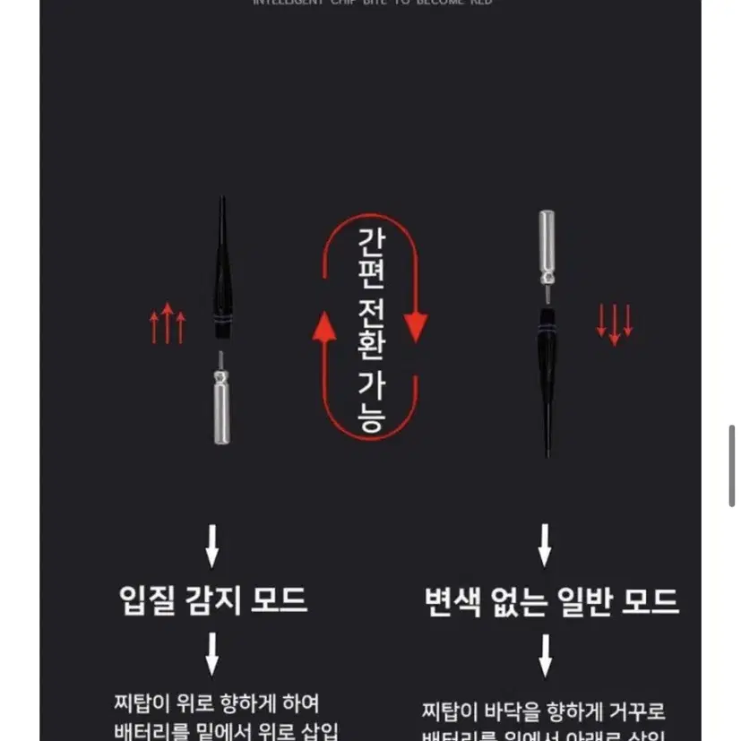 ZA 단찌 스마트 전자찌 부력 1.3g~3.8g