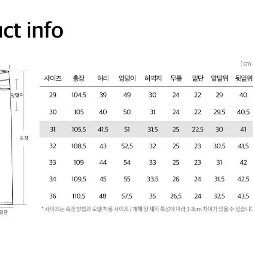 (새상품) 플랙진 라이트 워시드 청바지