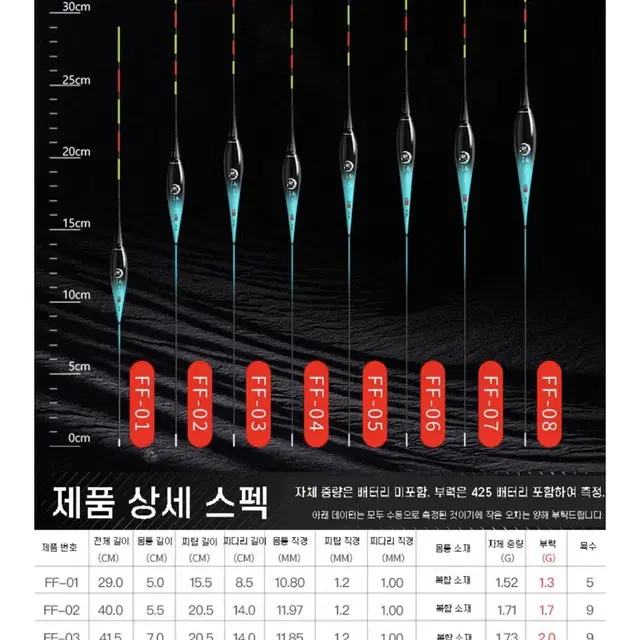 LED 호마 스마트 전자찌 유리섬유 찌탑