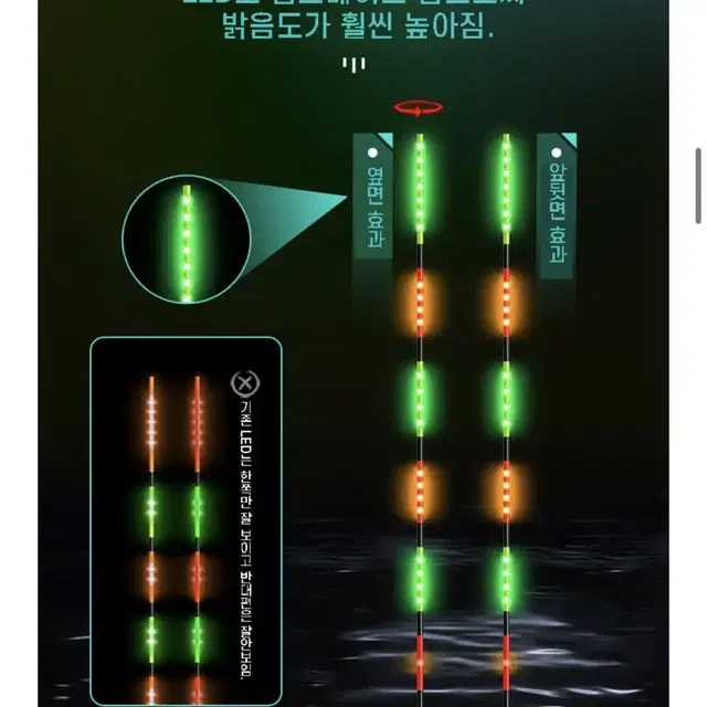 LED 호마 스마트 전자찌 유리섬유 찌탑